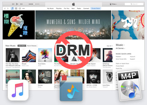 Apple Music Converter for Mac