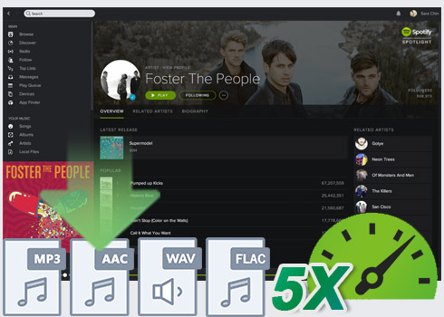 spotify music converter mac